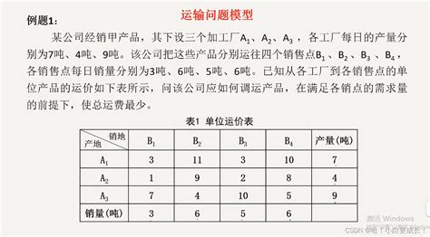 西北角法|运筹学——运输问题